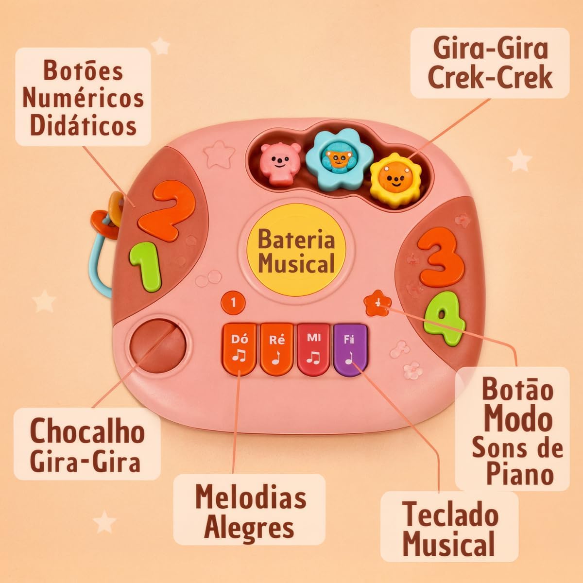 Mesa Mesinha Musical E Luzes De Atividades Criativa Educativa Infantil Didática (Rosa)